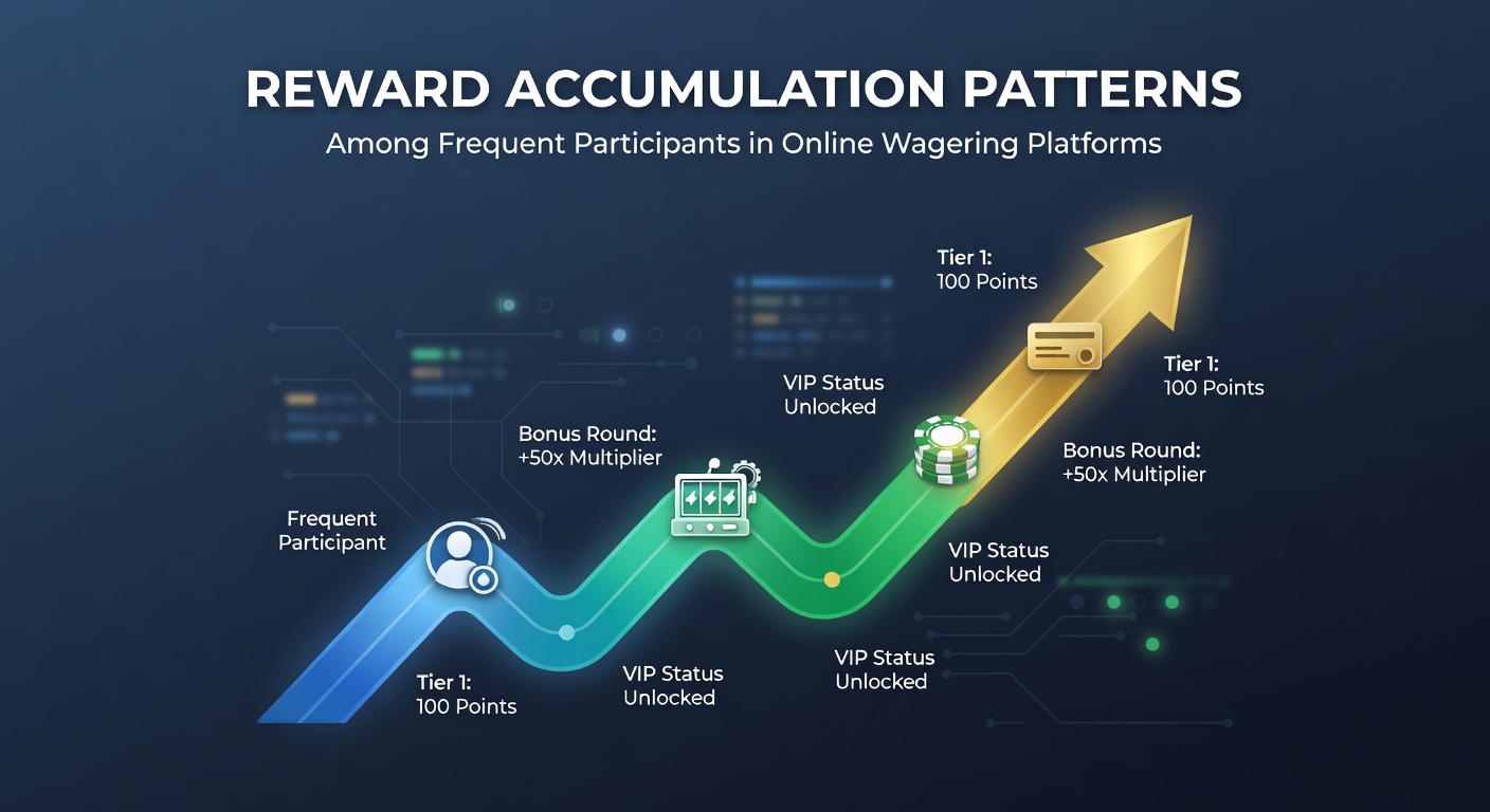 Chart showing reward accumulation trends over time for frequent online wagering participants